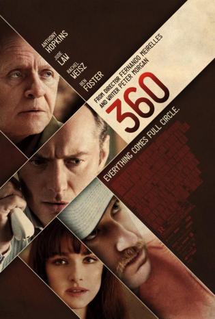 360 Juego de Destinos (2011)